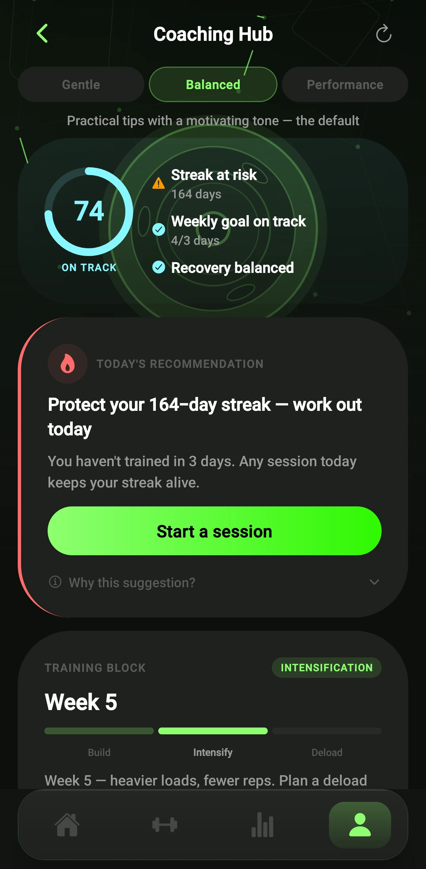 Coaching Hub — momentum score, today's recommendation, training block