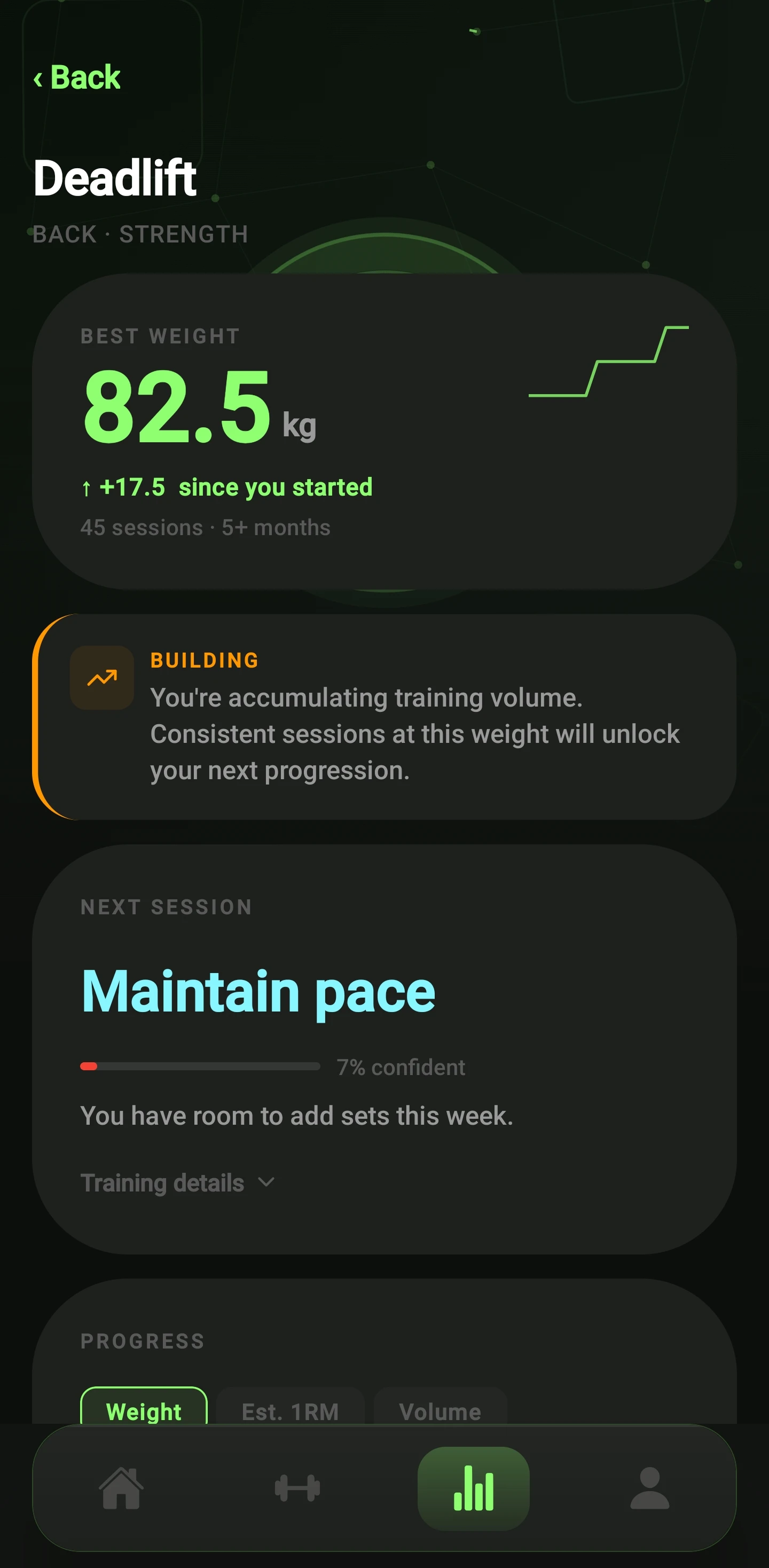 Deadlift progress — best weight 82.5kg, Building signal, next session suggestion