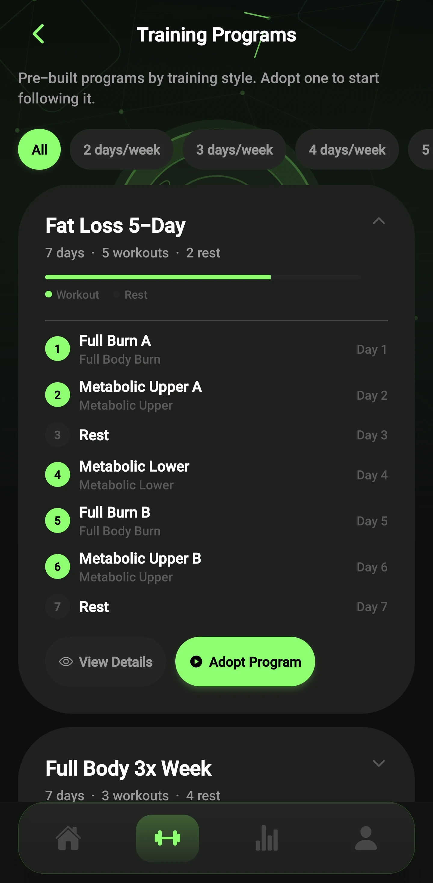 Training Programs — Fat Loss 5-Day plan expanded, 7-day sequence of workouts and rest days with progress bar, Adopt Program button