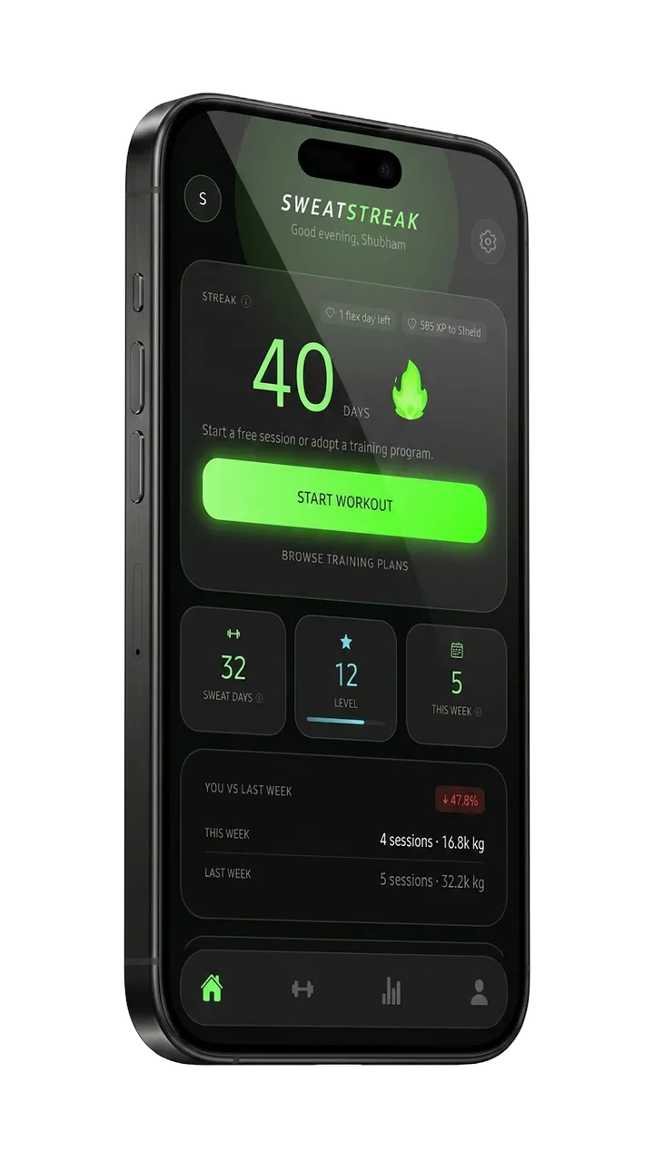 SweatStreak dashboard — a 40 day streak in progress